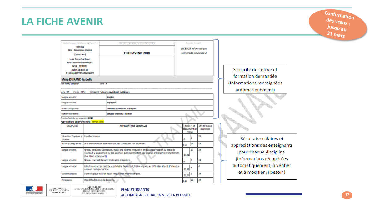 Parcoursup  Notre Dame  Notre Dame